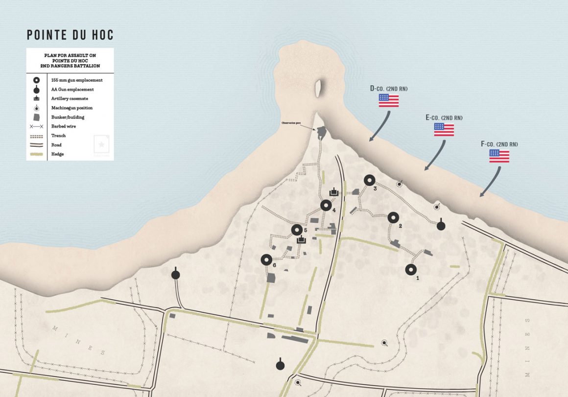 map of pointe du hoc        
        <figure class=